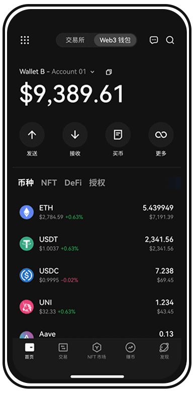 币圈K线APP页面展示