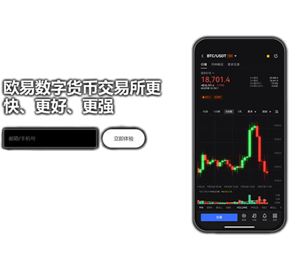 币圈K线APP页面展示